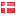 onlinebandit.com server is located in Denmark